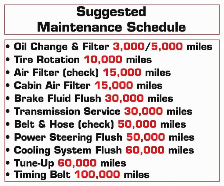 maintenance tips for optimal car performance